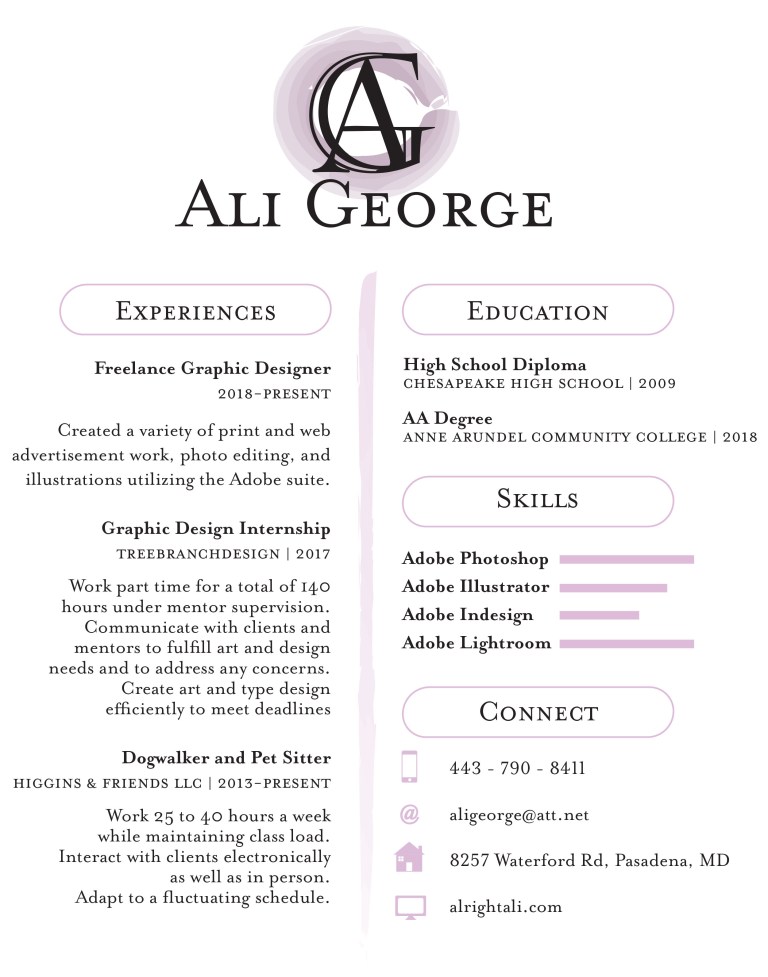 AliGeorgeResume